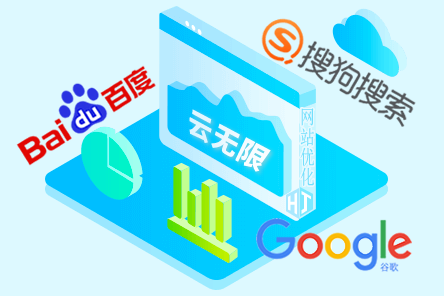 优化关键词的方法有哪些